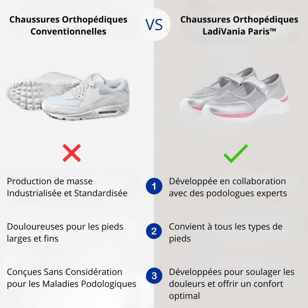 Chaussures Orthopédiques LadiVania Paris™